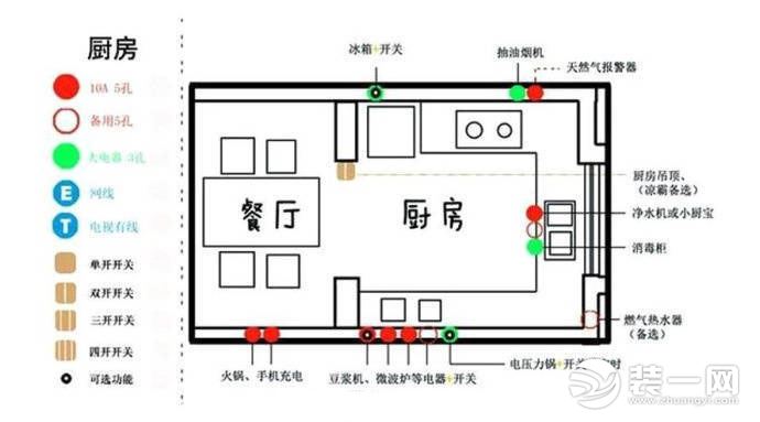 家庭装修水电布局图 家庭装修水电布局图纸