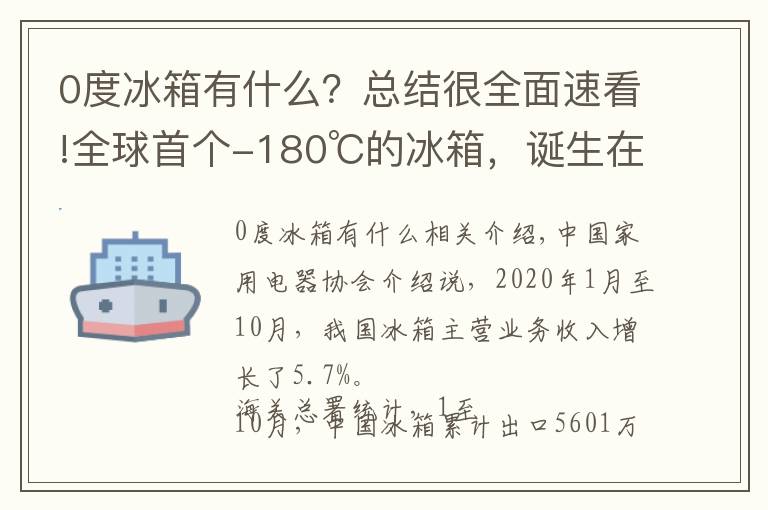 0度冰箱有什么?总结很全面速看!全球首个-180℃的冰箱,诞生在这→