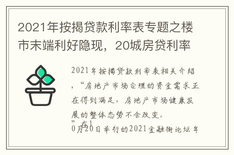 2021年按揭贷款利率表专题之楼市末端利好隐现,20城房贷利率下调