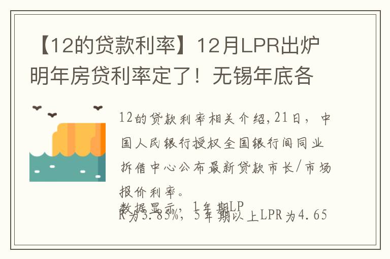 【12的贷款利率】12月LPR出炉 明年房贷利率定了！无锡年底各银行贷款收紧