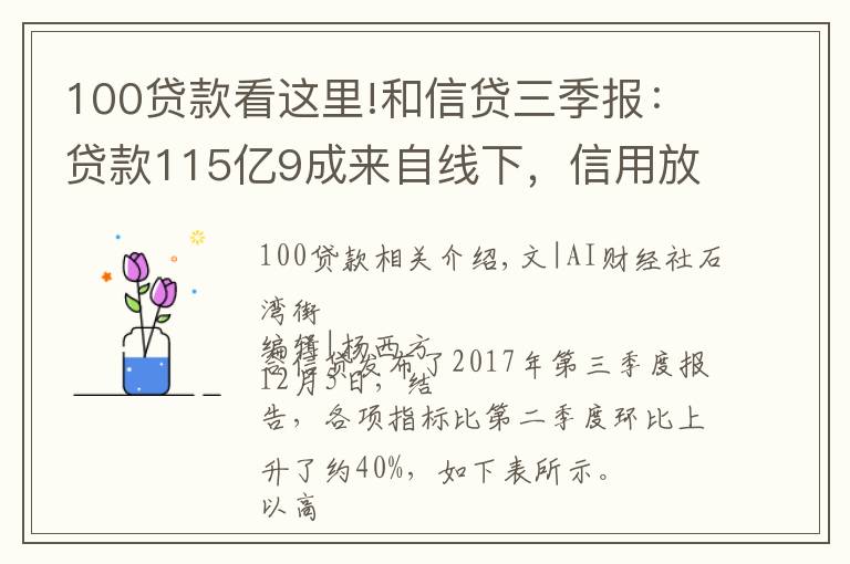 100贷款看这里!和信贷三季报:贷款115亿9成来自线下,信用放贷100元能挣9元