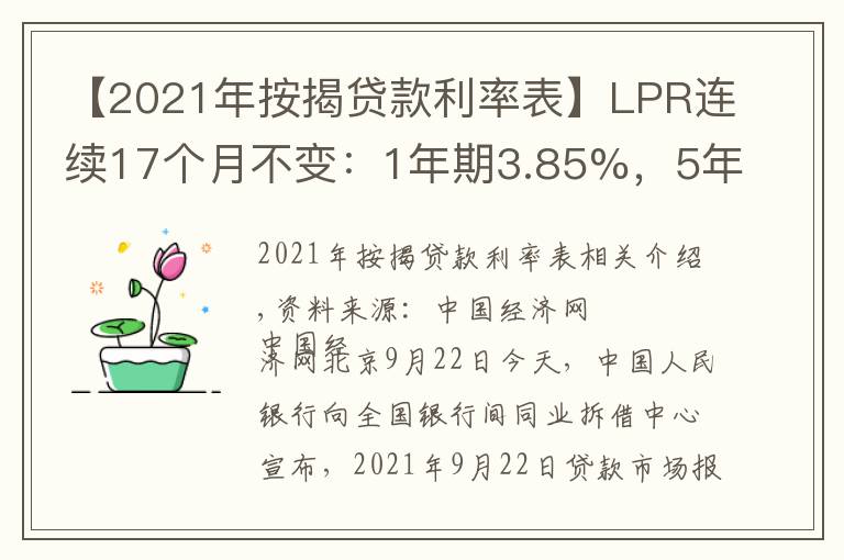 【2021年按揭贷款利率表】LPR连续17个月不变:1年期3.85%,5年期以上4.65%