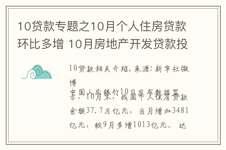 10贷款专题之10月个人住房贷款环比多增 10月房地产开发贷款投放大幅增长