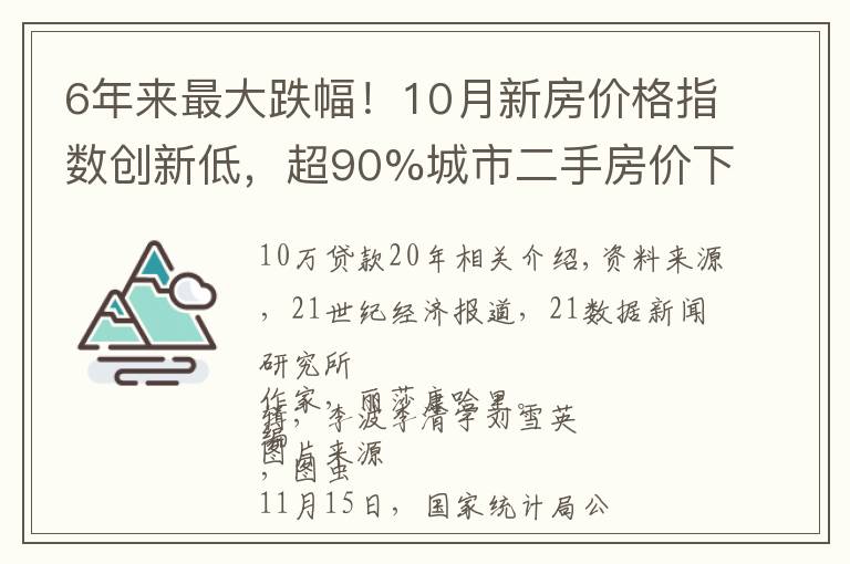 6年来最大跌幅!10月新房价格指数创新低,超90%城市二手房价下跌