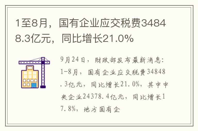 1至8月,国有企业应交税费34848.3亿元,同比增长21.0%
