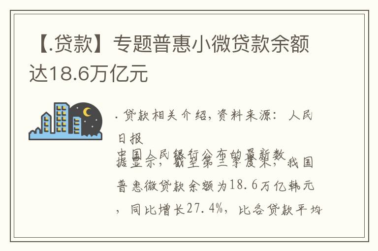 【.贷款】专题普惠小微贷款余额达18.6万亿元