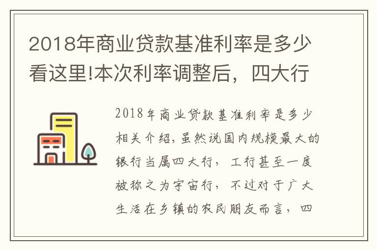 2018年商业贷款基准利率是多少看这里!本次利率调整后,四大行利率最高3.35%,那么农商行最高是多少?