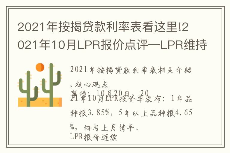 2021年按揭贷款利率表看这里!2021年10月LPR报价点评—LPR维持不变,结构性工具支持小微