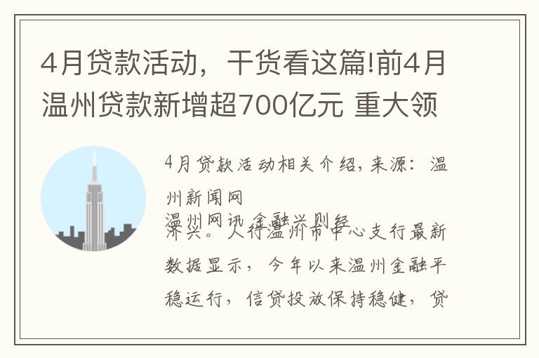 4月贷款活动,干货看这篇!前4月温州贷款新增超700亿元 重大领域信贷投放力度加大