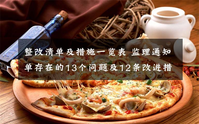 整改清单及措施一览表 监理通知单存在的13个问题及12条改进措施，附范表！
