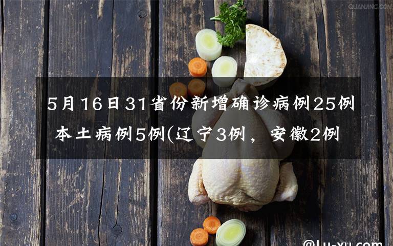 5月16日31省份新增确诊病例25例 本土病例5例(辽宁3例，安徽2例) 事情的详情始末是怎么样了！