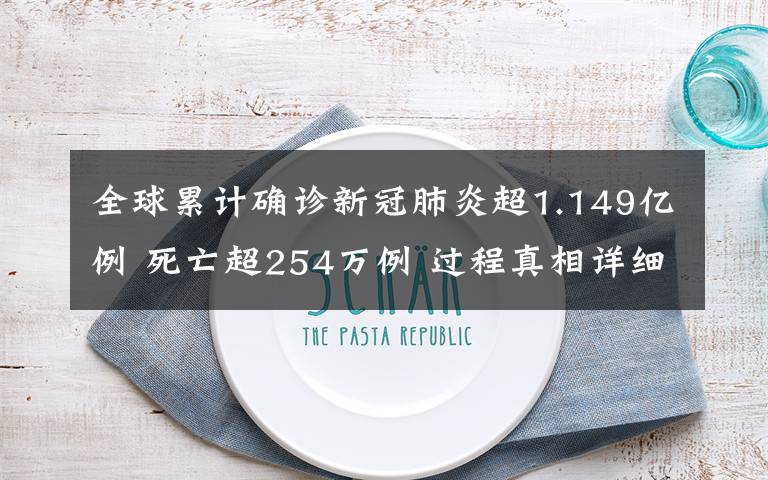 全球累计确诊新冠肺炎超1.149亿例 死亡超254万例 过程真相详细揭秘！