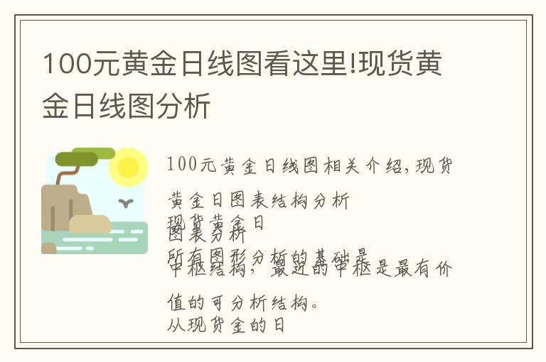 100元黄金日线图看这里!现货黄金日线图分析
