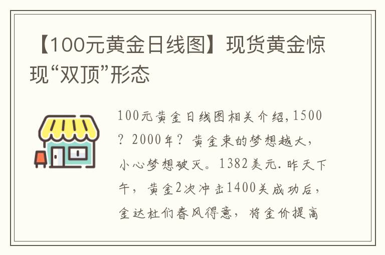 【100元黄金日线图】现货黄金惊现“双顶”形态