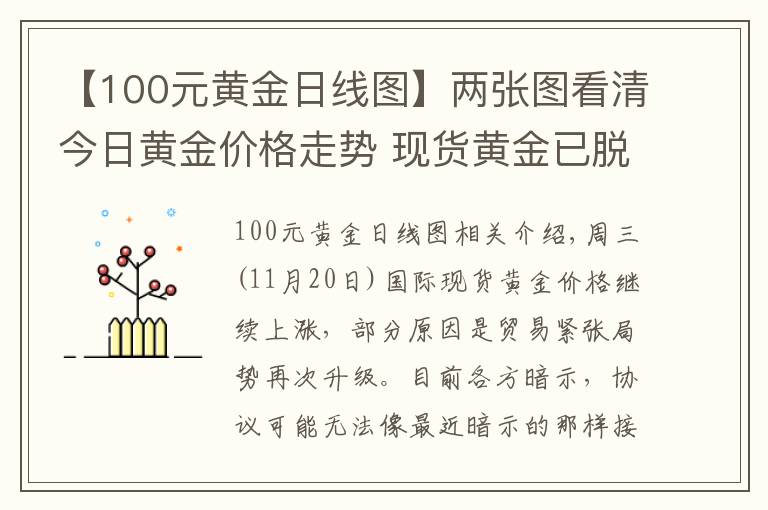 【100元黄金日线图】两张图看清今日黄金价格走势 现货黄金已脱离超卖区域