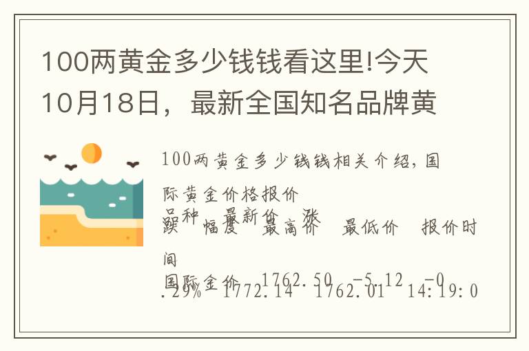 100两黄金多少钱钱看这里!今天10月18日,最新全国知名品牌黄金、铂金价格调整信息