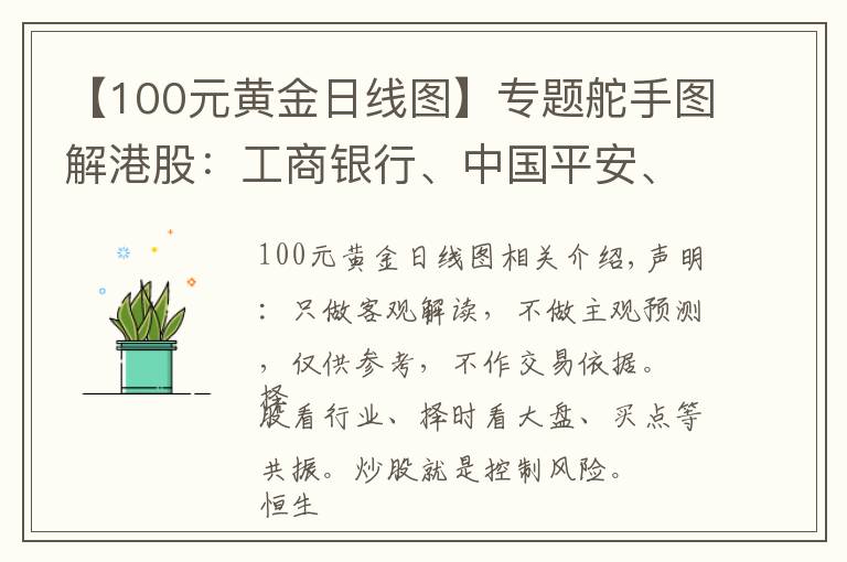 【100元黄金日线图】专题舵手图解港股：工商银行、中国平安、白云山、山东黄金