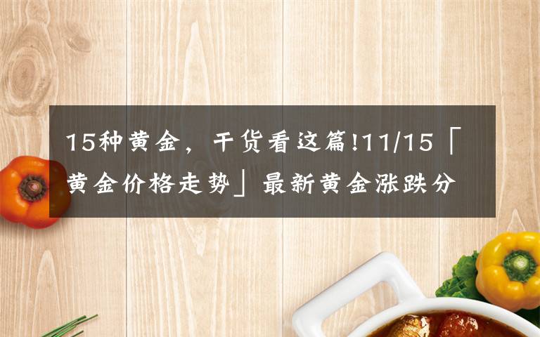 15种黄金,干货看这篇!11/15「黄金价格走势」最新黄金涨跌分析,最新白银策略指导