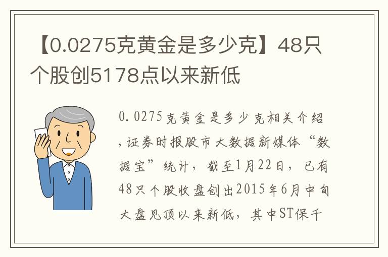 【0.0275克黄金是多少克】48只个股创5178点以来新低