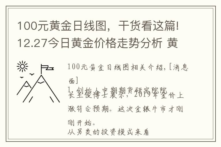 100元黄金日线图，干货看这篇!12.27今日黄金价格走势分析 黄金价格今天多少一克