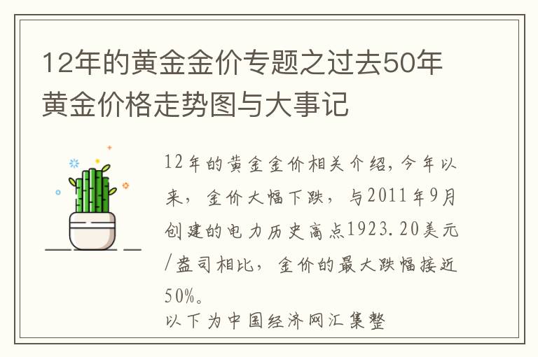 12年的黄金金价专题之过去50年黄金价格走势图与大事记
