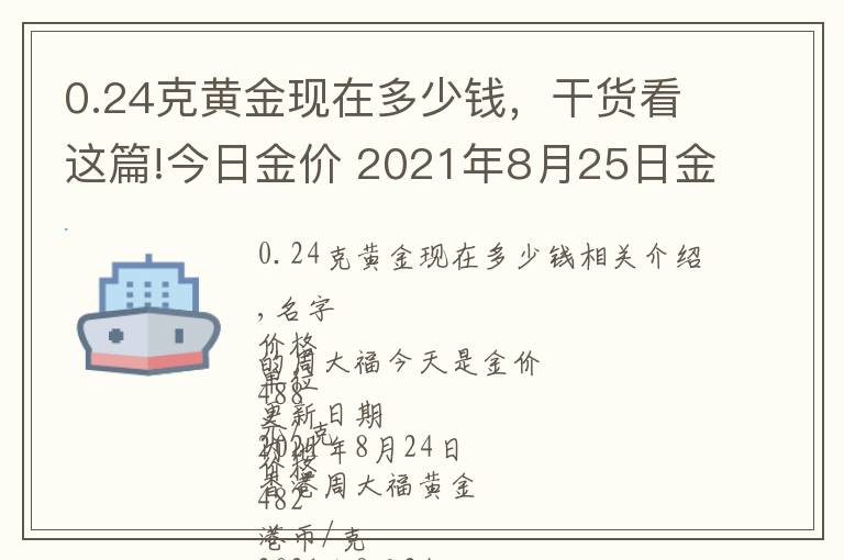 0.24克黄金现在多少钱,干货看这篇!今日金价 2021年8月25日金店黄金价格一览表
