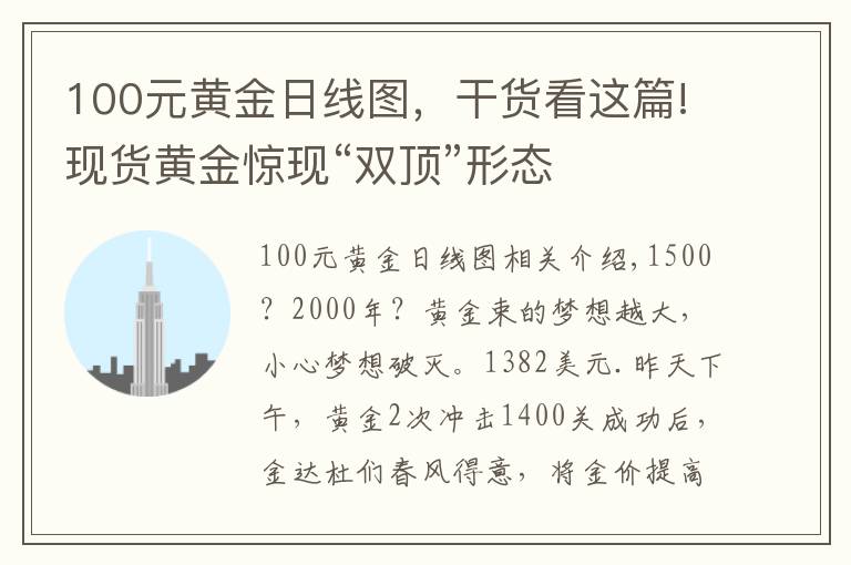 100元黄金日线图，干货看这篇!现货黄金惊现“双顶”形态