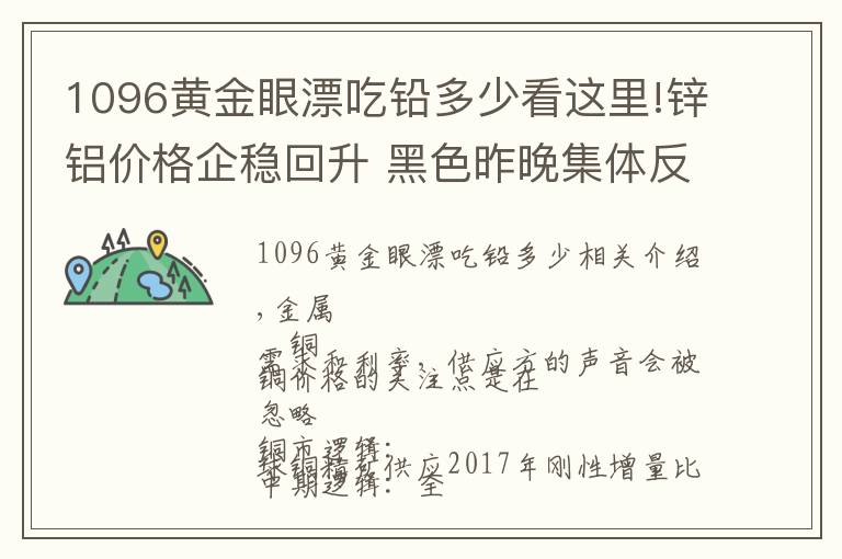 1096黄金眼漂吃铅多少看这里!锌铝价格企稳回升 黑色昨晚集体反弹