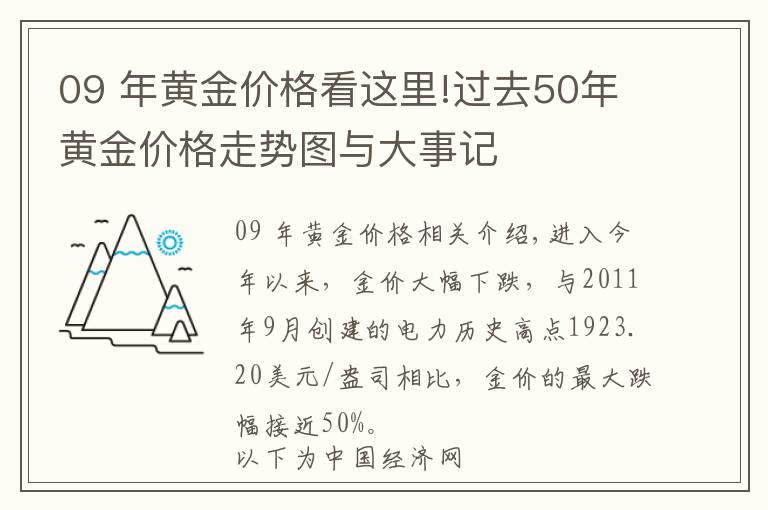 09 年黄金价格看这里!过去50年黄金价格走势图与大事记