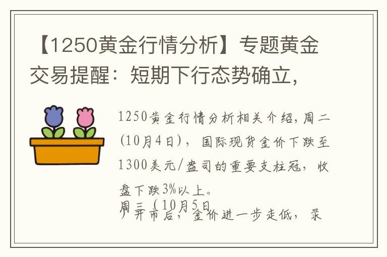 【1250黄金行情分析】专题黄金交易提醒:短期下行态势确立,1250或为多头生命线