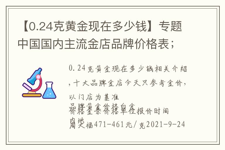 【0.24克黄金现在多少钱】专题中国国内主流金店品牌价格表；有关金手镯的消费技巧