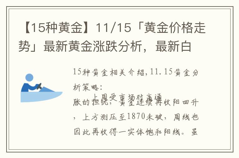 【15种黄金】11/15「黄金价格走势」最新黄金涨跌分析,最新白银策略指导