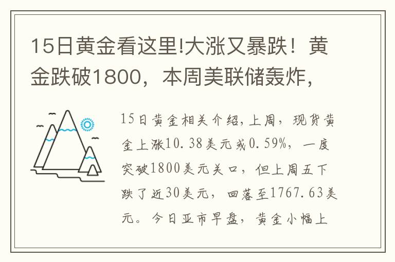 15日黄金看这里!大涨又暴跌！黄金跌破1800，本周美联储轰炸，能否"借东风"翻身