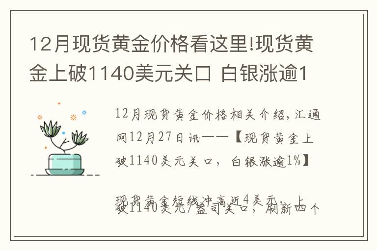 12月现货黄金价格看这里!现货黄金上破1140美元关口 白银涨逾1%