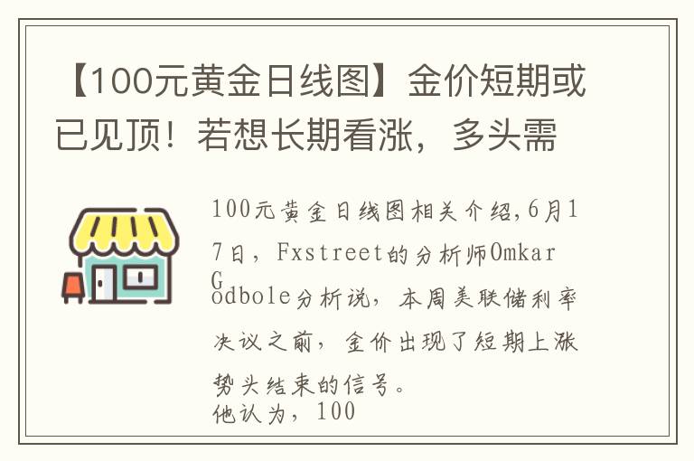【100元黄金日线图】金价短期或已见顶！若想长期看涨，多头需攻破100月关键均线