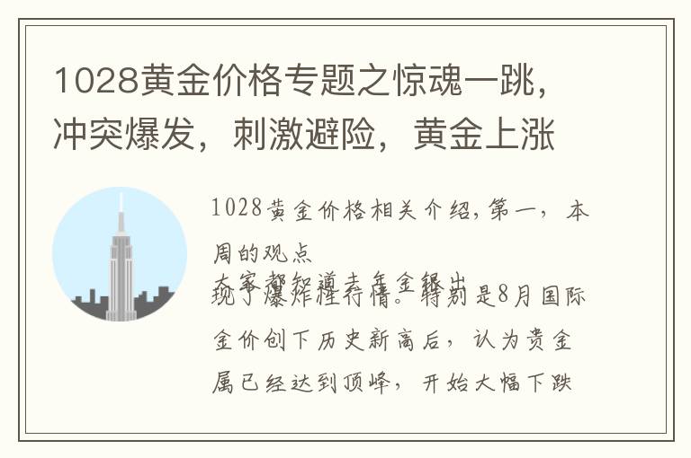 1028黄金价格专题之惊魂一跳,冲突爆发,刺激避险,黄金上涨,谨防风险,落袋为安