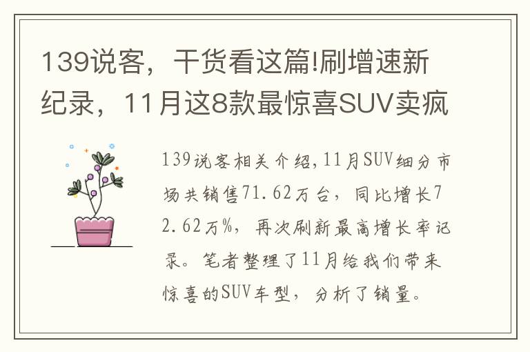 139说客,干货看这篇!刷增速新纪录,11月这8款最惊喜SUV卖疯了