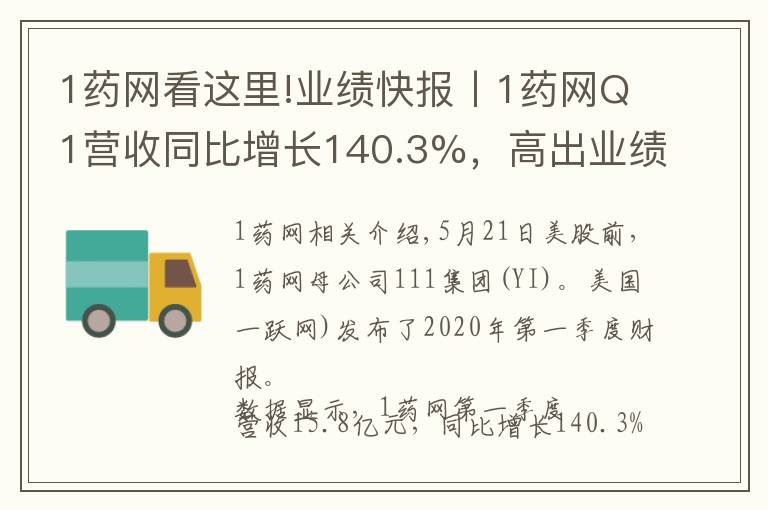 1药网看这里!业绩快报丨1药网Q1营收同比增长140.3%,高出业绩指引上限1亿元