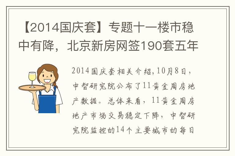 【2014国庆套】专题十一楼市稳中有降,北京新房网签190套五年来最低
