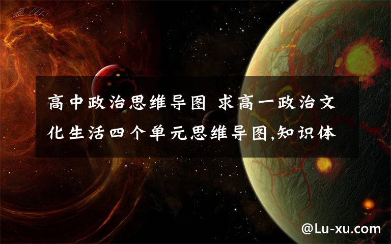 高中政治思维导图 求高一政治文化生活四个单元思维导图,知识体系