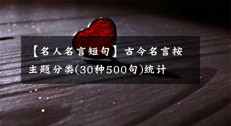【名人名言短句】古今名言按主题分类(30种500句)统计