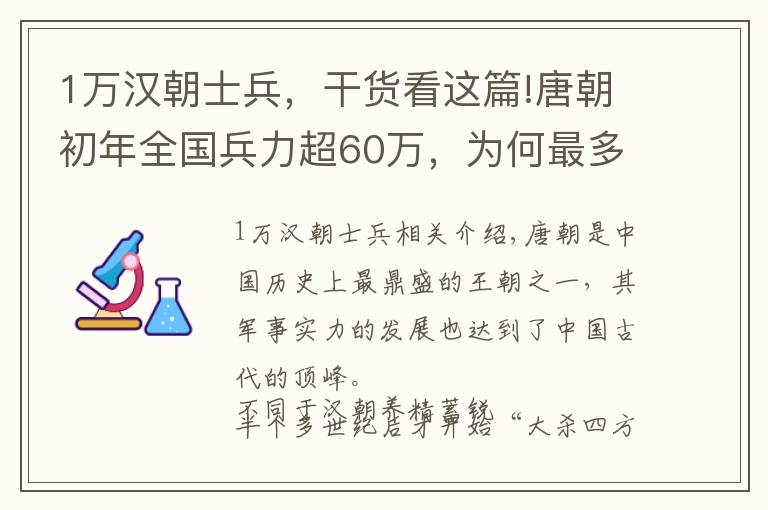 1万汉朝士兵,干货看这篇!唐朝初年全国兵力超60万,为何最多出兵人数不过10余万?