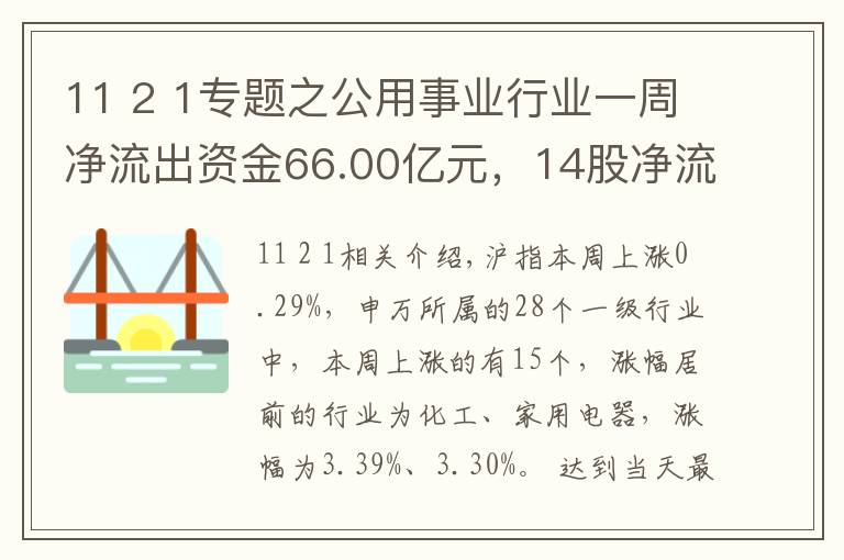 11 2 1专题之公用事业行业一周净流出资金66.00亿元，14股净流出资金超亿元