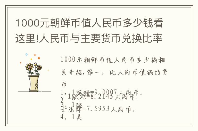 1000元朝鲜币值人民币多少钱看这里!人民币与主要货币兑换比率(最新版)