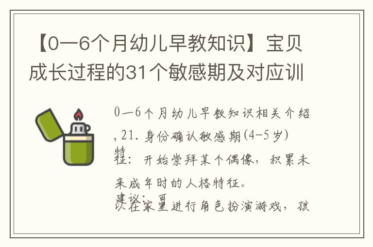 【0一6个月幼儿早教知识】宝贝成长过程的31个敏感期及对应训练方法,赶紧收藏(3--3)