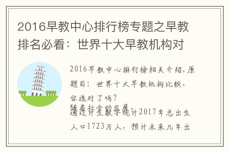 2016早教中心排行榜专题之早教排名必看:世界十大早教机构对比,你选对了吗?