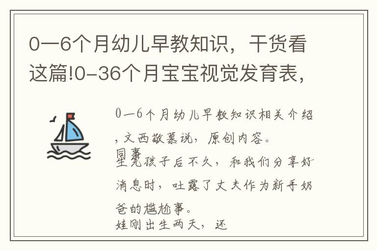 0一6个月幼儿早教知识,干货看这篇!0-36个月宝宝视觉发育表,训练能力及建议,抓住关键期正确做早教