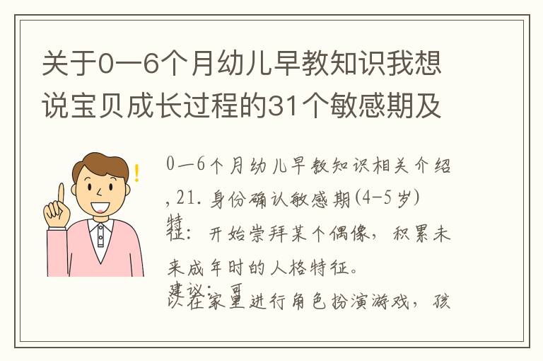 关于0一6个月幼儿早教知识我想说宝贝成长过程的31个敏感期及对应训练方法,赶紧收藏(3--3)