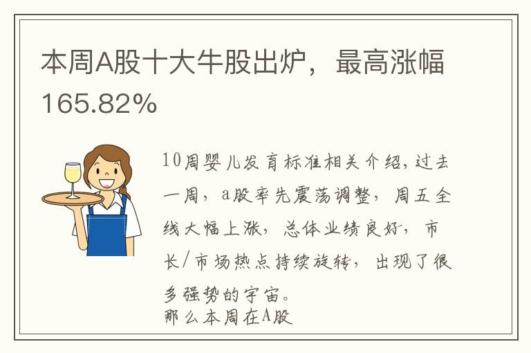 本周A股十大牛股出炉,最高涨幅165.82%