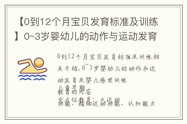 【0到12个月宝贝发育标准及训练】0~3岁婴幼儿的动作与运动发育和宝宝感官训练